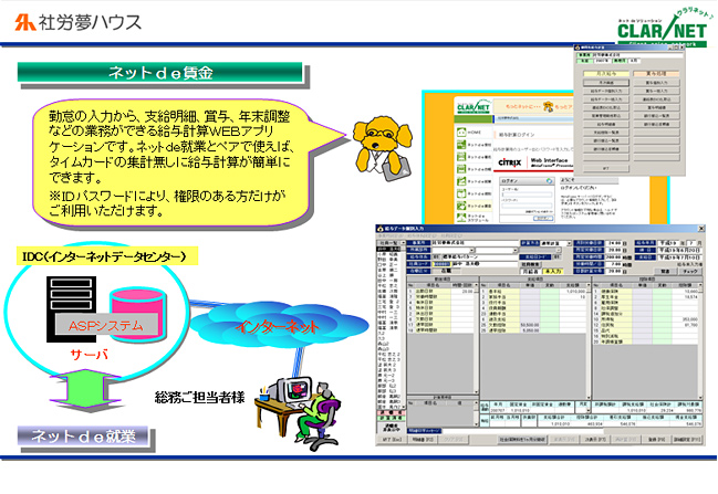 給与管理ソフトクラウドのご紹介。